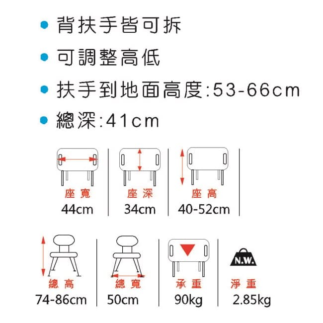 【富士康】扶手可拆洗澡椅-租輔具 (2)-EJMuB.jpg